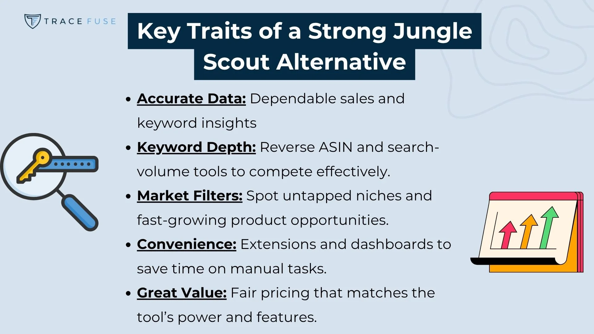 A slide titled key traits of a strong jungle scout alternative lists traits: accurate data, keyword depth, market filters, convenience, and great value. The slide features icons and the trace fuse logo.