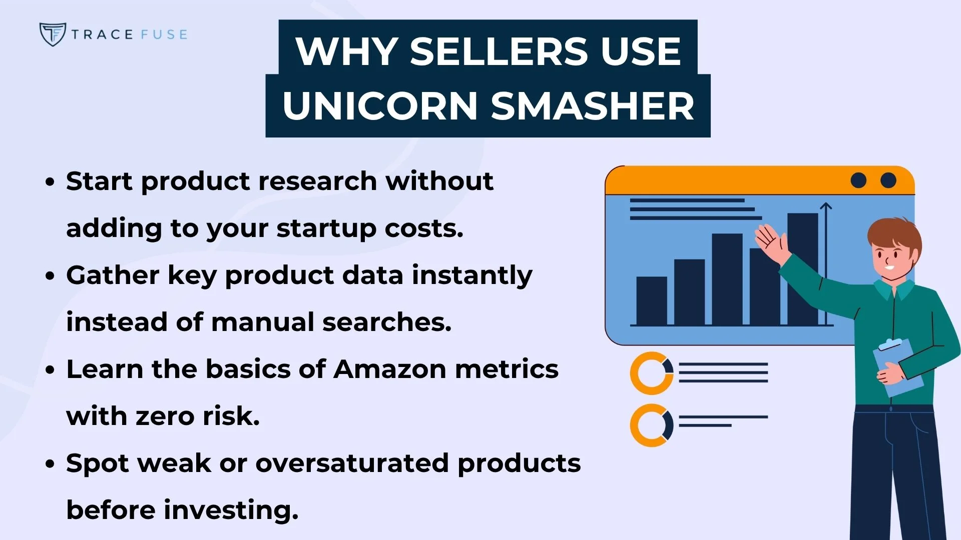An infographic titled why sellers use unicorn smasher lists benefits: cost-free product research, instant product data, learning amazon metrics, risk assessment, and identifying weak or oversaturated products. Includes chart and checklist icons.