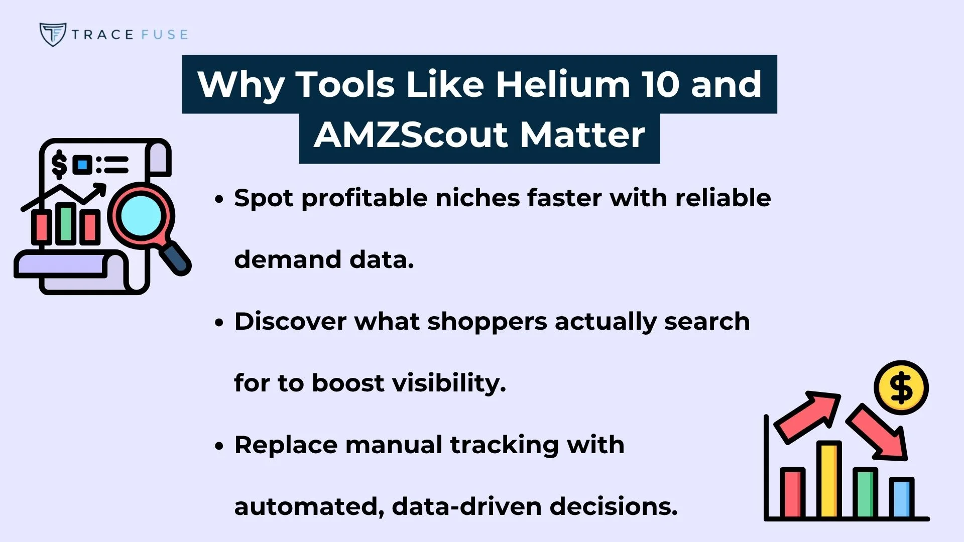 A presentation slide titled why tools like helium 10 and amzscout matter lists three benefits: spotting profitable niches, discovering shopper searches, and replacing manual tracking with automated decisions.