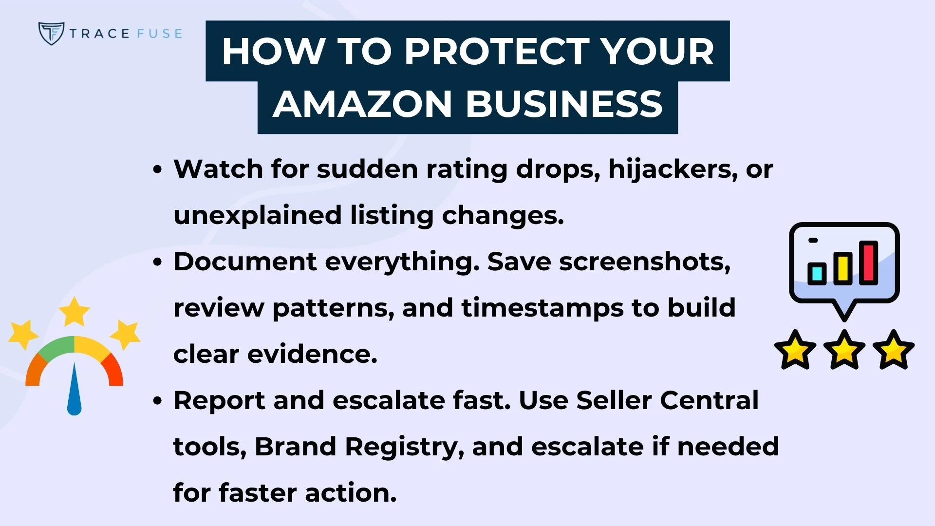 Infographic titled how to protect your amazon business with tips: watch for sudden rating drops, document everything, and report/escalate issues quickly. Includes icons of stars, a checklist, and a rainbow.