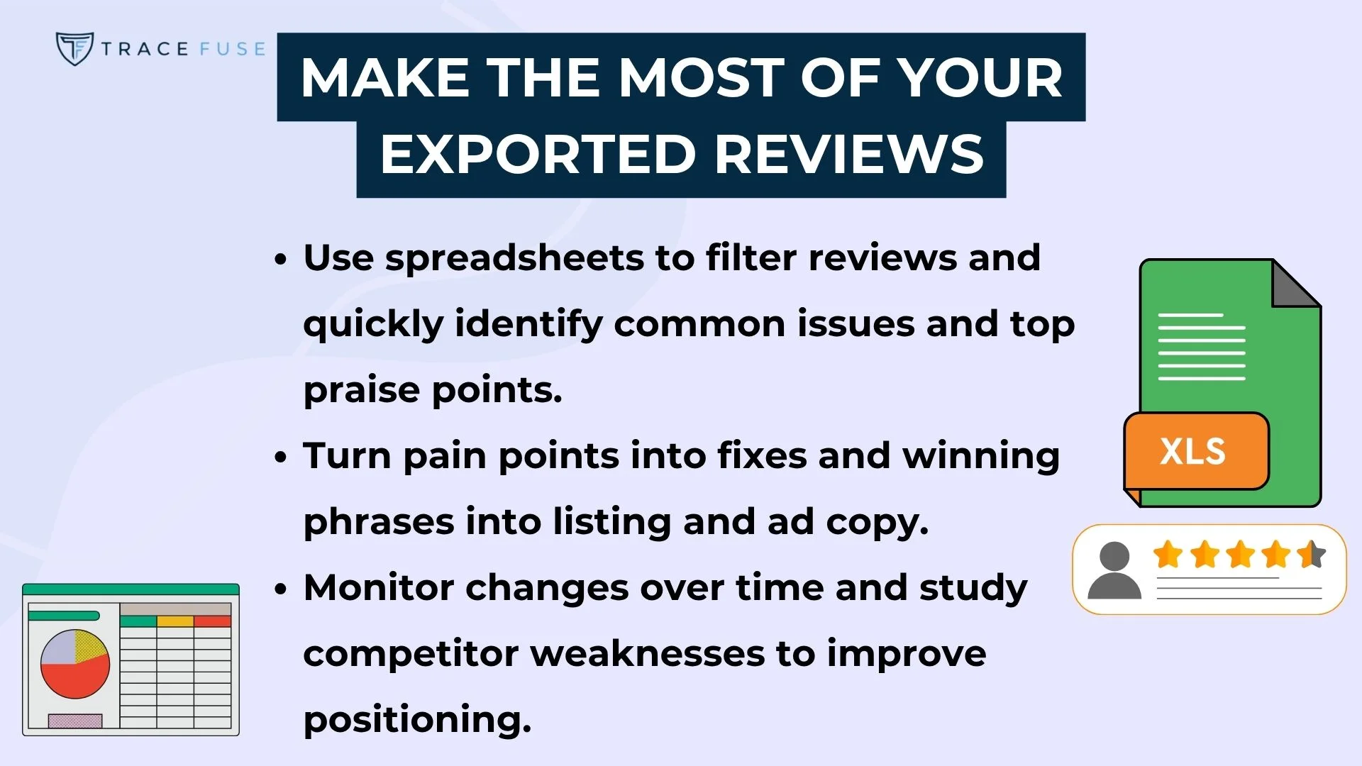 A presentation slide titled make the most of your exported reviews lists tips on using spreadsheets to filter reviews, turning pain points into fixes, and monitoring competitors. Icons of a spreadsheet and a rating are shown on the right.