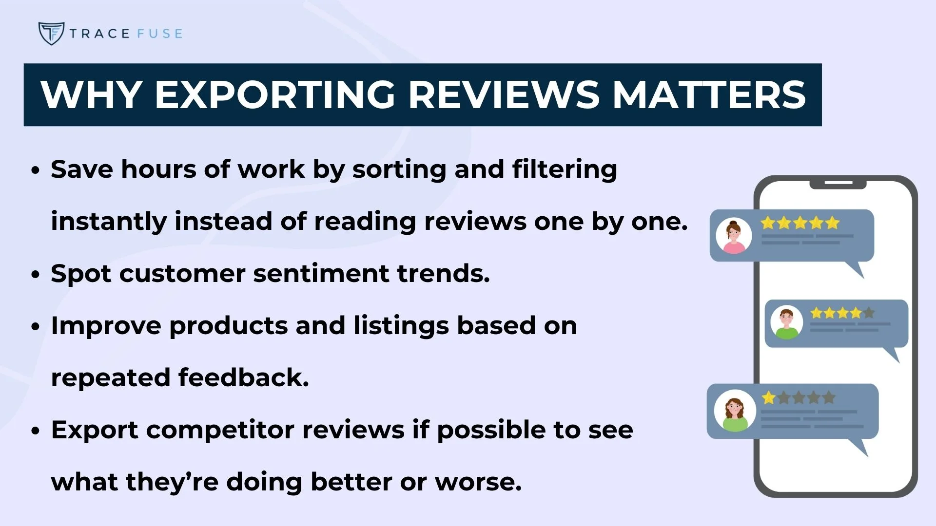 A presentation slide titled why exporting reviews matters lists benefits: saving time by sorting/filtering, spotting sentiment trends, improving products/listings, and exporting competitor reviews. Three cartoon avatars appear beside the text.