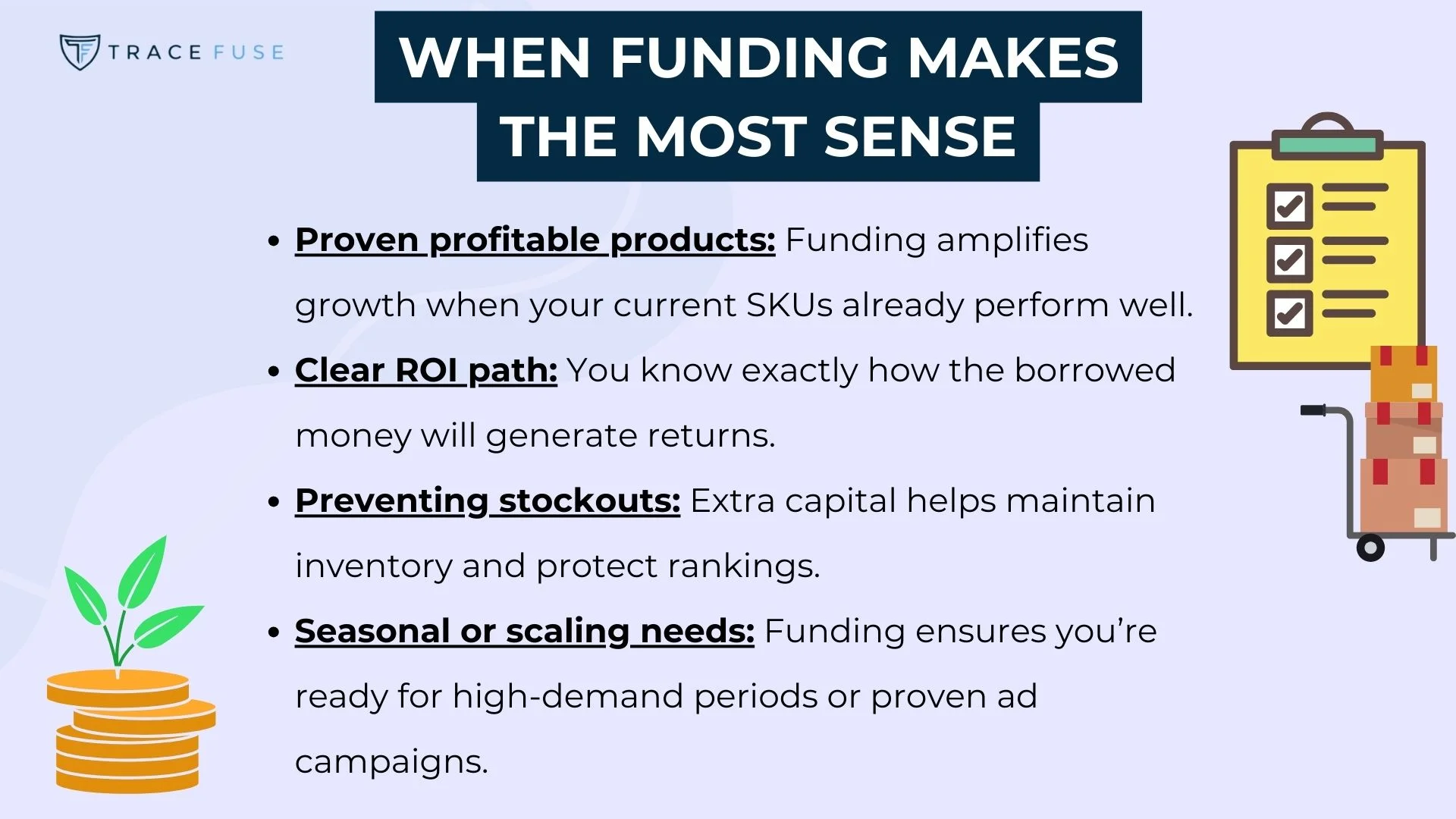 Infographic titled when funding makes the most sense with four bullet points on proven profitable products, clear roi path, preventing stockouts, and seasonal or scaling needs, each with a short explanation and icons.