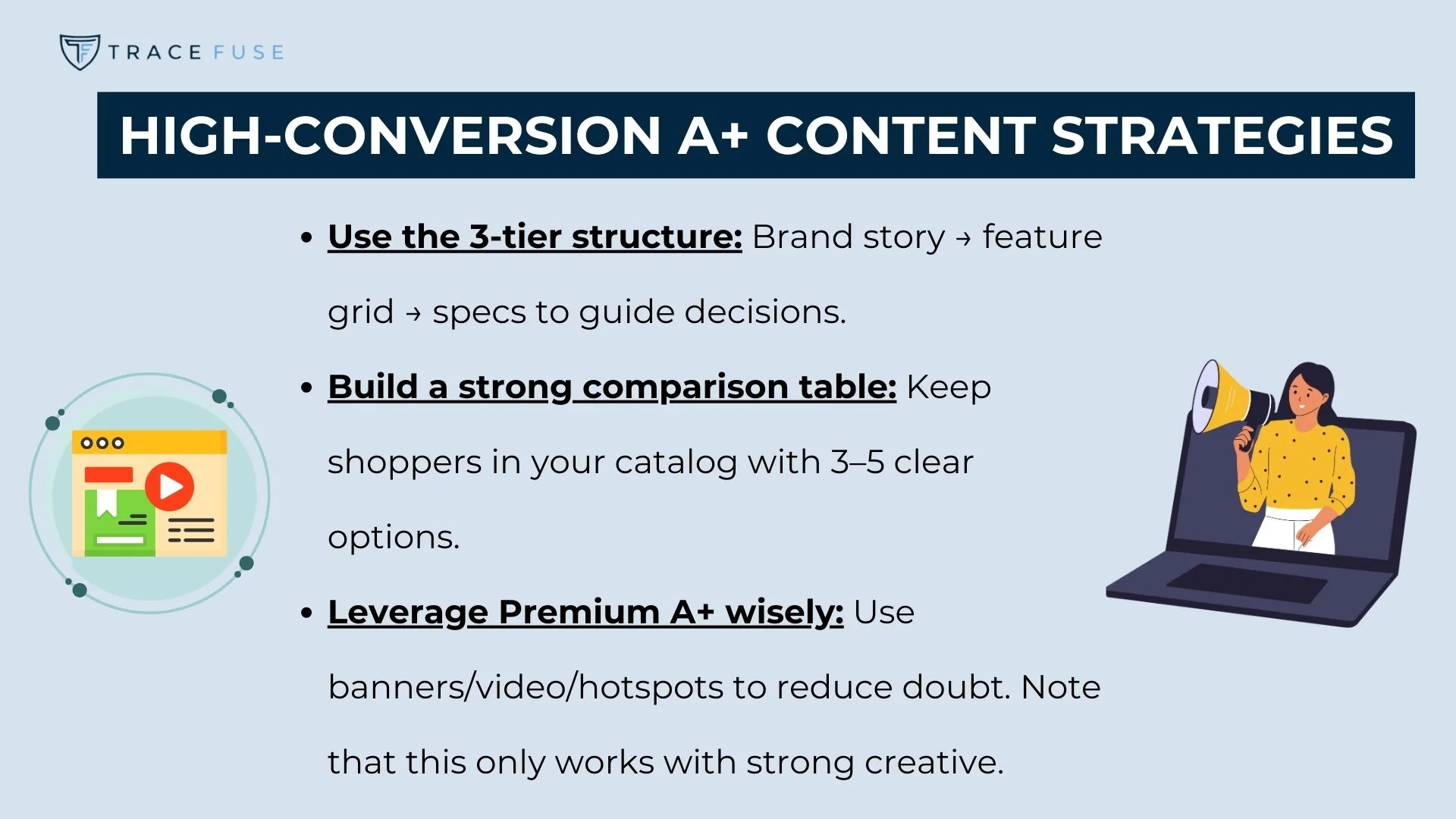 A slide titled high-conversion a+ content strategies lists three tips: use a 3-tier structure, build a strong comparison table, and leverage premium a+ wisely. An illustrated woman points at a chart and icons.