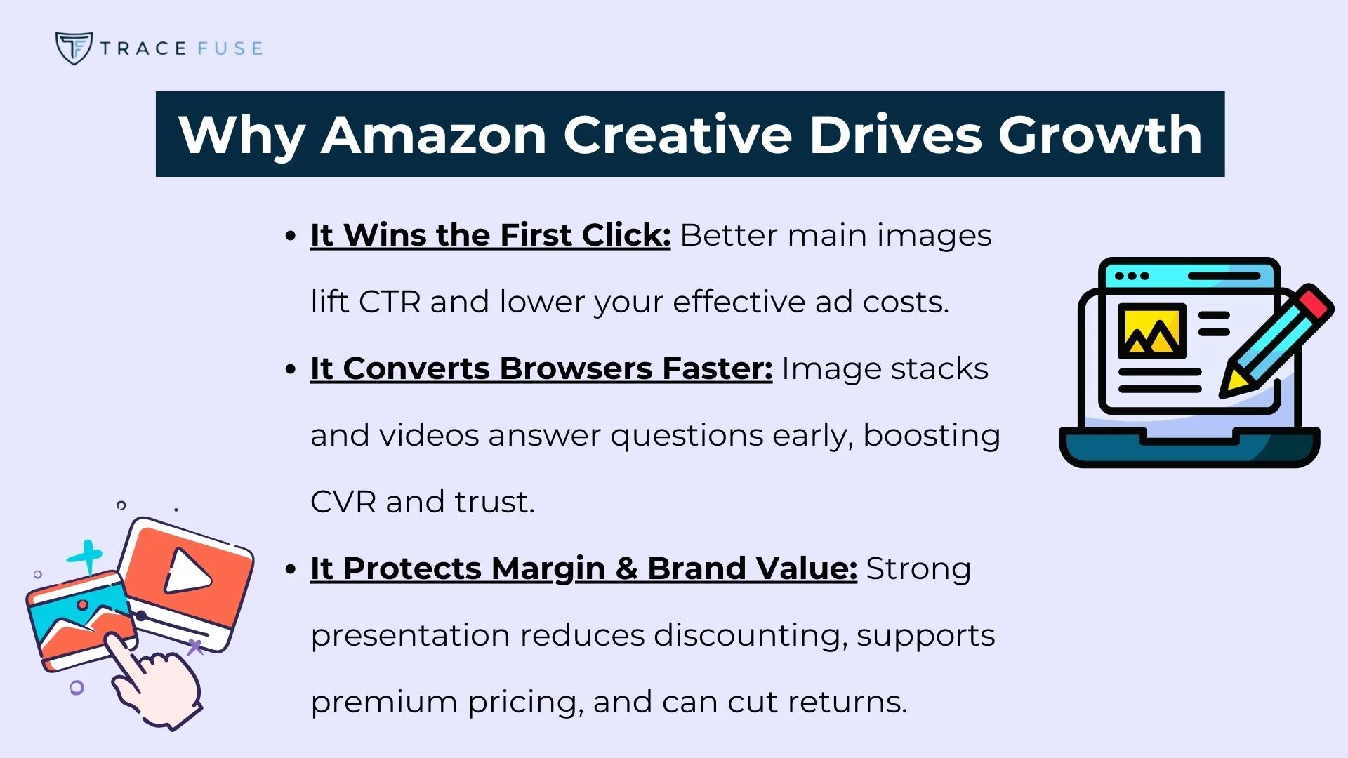 A slide titled why amazon creative drives growth lists three points: it wins the first click, converts browsers faster, and protects margin and brand value, with brief explanations and icons for each point.