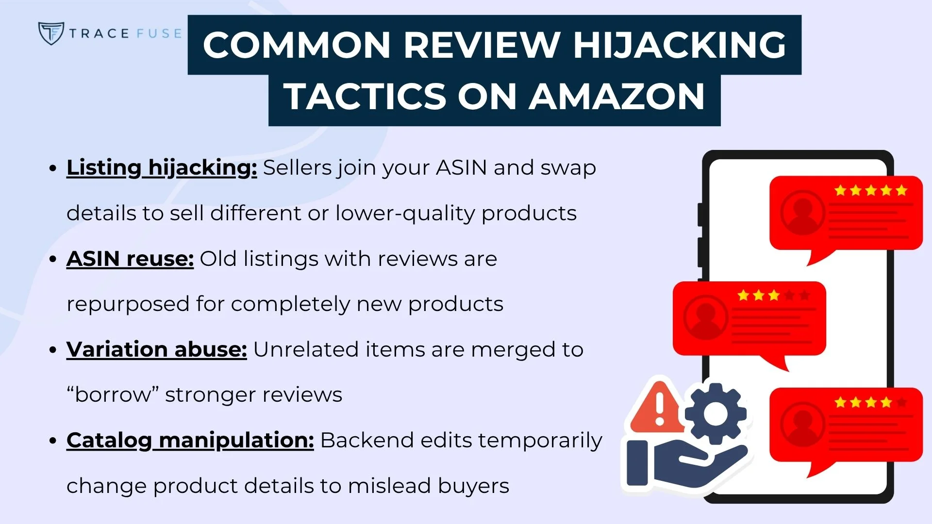 Infographic titled common review hijacking tactics on amazon lists four tactics: listing hijacking, asin reuse, variation abuse, and catalog manipulation. An illustration of a phone with security symbols appears on the right.