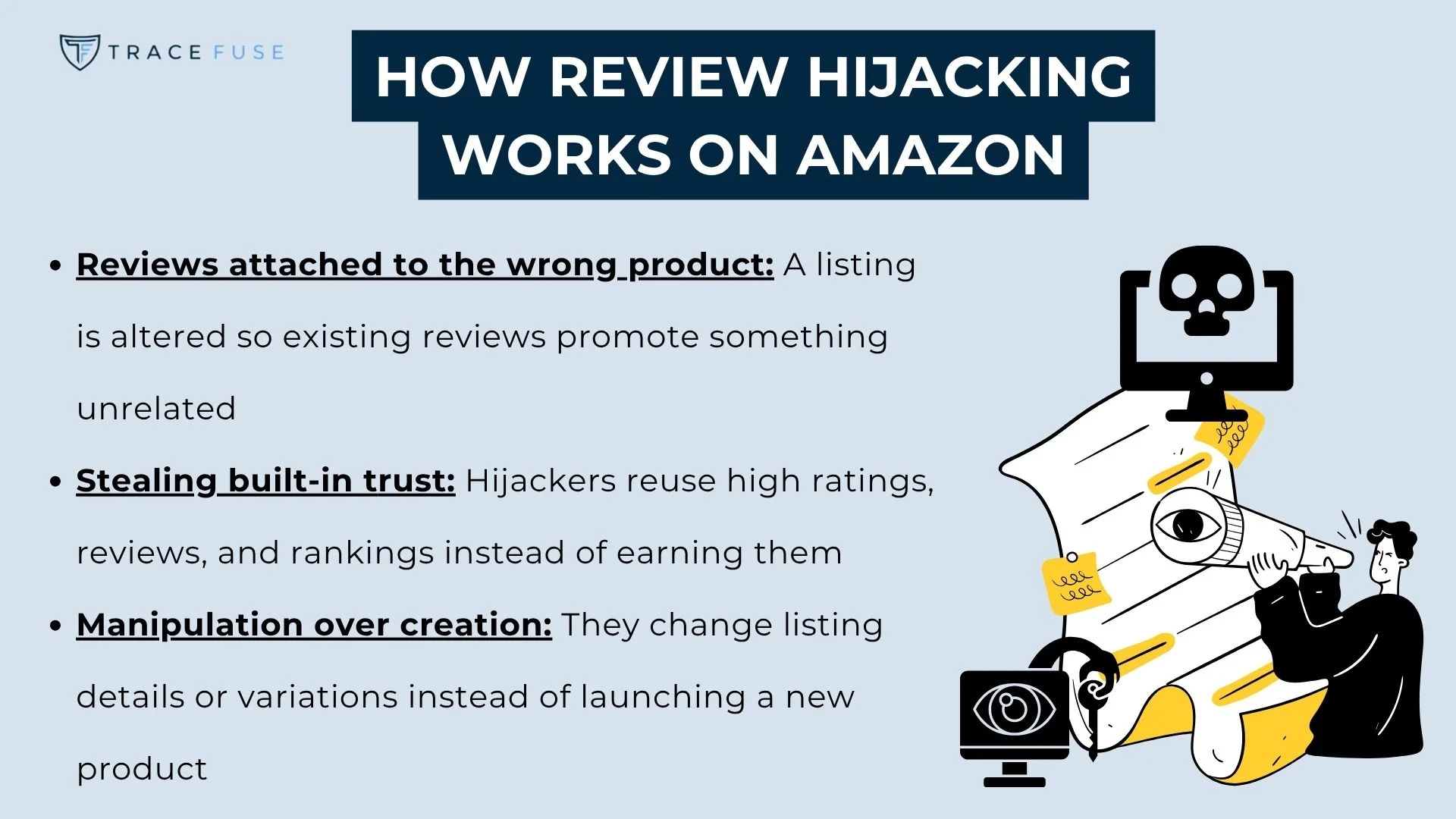 Infographic titled how review hijacking works on amazon explains: reviews are attached to the wrong product, hijackers steal built-in trust, and manipulate existing listings. Illustration shows a masked figure with papers and a computer.