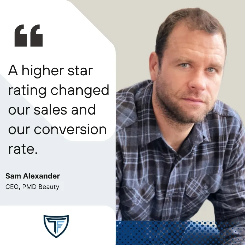 A man in a plaid shirt sits beside a quote: A higher star rating changed our sales and our conversion rate. The quote is credited to Sam Alexander, CEO, PMD Beauty. A blue logo appears at the bottom left.